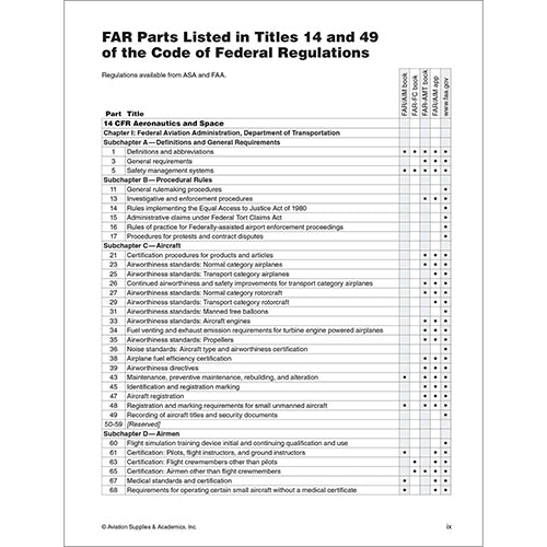 Softcover,26-FAR-AMT