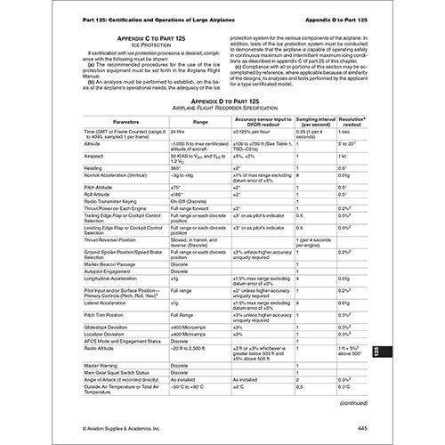 Softcover,26-FAR-AMT