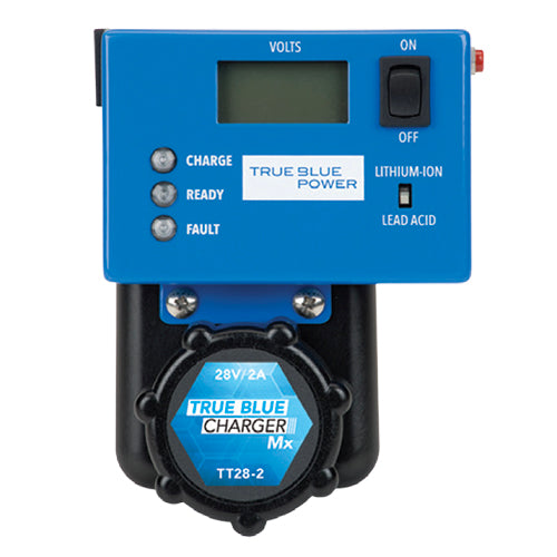 TT28-2 Series, MS-3509 Compatible,282-101