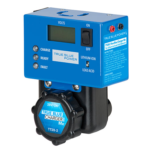 TT28-2 Series, MS-3509 Compatible,282-101