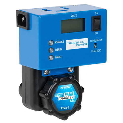 TT28-2 Series, MS-3509 Compatible,282-101