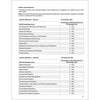 Mechanic Airman Certification Standards for General, Airframe, and Powerplant | Softcover,ACS-1