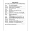 Mechanic Airman Certification Standards for General, Airframe, and Powerplant | Softcover,ACS-1