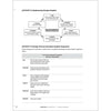 Aviation High School Student Notebook | Softcover,AVHS-SN