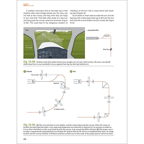 12th Edition, Softcover,FM-STU12