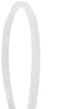 Serrated Polyethylene Gromstrip | 0 – 0.036 inch Panel Thickness,GSPC-1