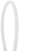 Serrated Polyethylene Gromstrip | 0.037 – 0.071 inch Panel Thickness,GSPC-2