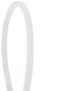 Serrated Polyethylene Gromstrip | 0.106 – 0.164 inch Panel Thickness,GSPC-3