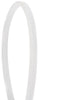 Serrated Polyethylene Gromstrip | 0.165 – 0.187 inch Panel Thickness,GSPC-4