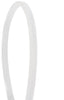 Serrated Polyethylene Gromstrip | 0.188 – 0.250 inch Panel Thickness,GSPC-5