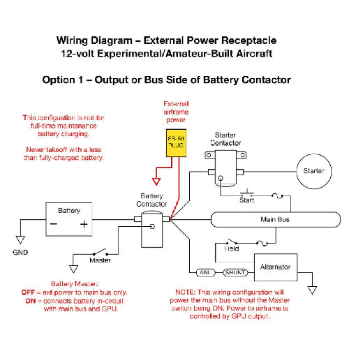 35A, 14V, Experiment A-B Aircraft,M1435-EXP
