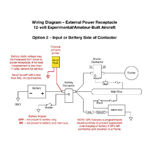 35A, 14V, Experiment A-B Aircraft,M1435-EXP