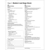 The Pilot’s Manual: Private Pilot Syllabus | 9th Edition, Softcover,PM-S-P9