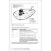 An Aviator's Field Guide to the Seaplane Rating | Softcover,SEAPLANE